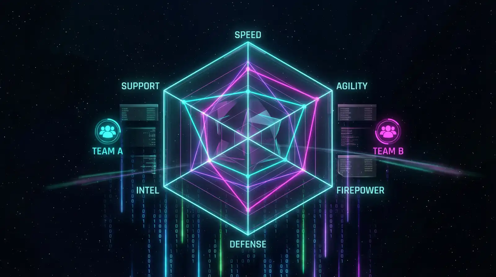 电竞下注战队实力对比雷达图